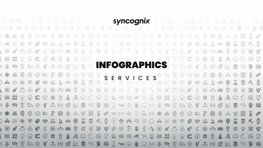 Infographics